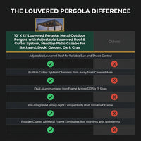 10' X 12' Louvered Pergola, Metal Outdoor Pergola with Adjustable Louvered Roof & Gutter System, Hardtop Patio Gazebo for Backyard, Deck, Garden, Dark Gray — Comparison