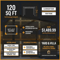 10' X 12' Louvered Pergola, Metal Outdoor Pergola with Adjustable Louvered Roof & Gutter System, Hardtop Patio Gazebo for Backyard, Deck, Garden, Dark Gray — Results & Stats